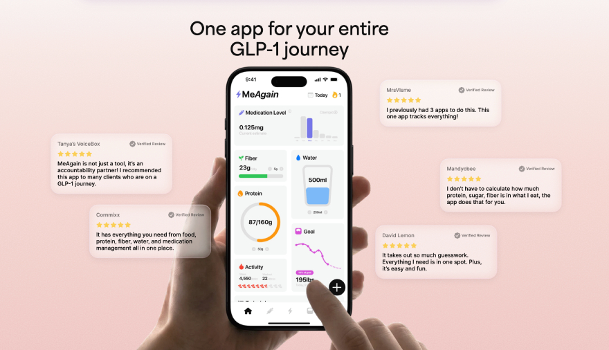 MeAgain app cost: GLP-1 journey.
