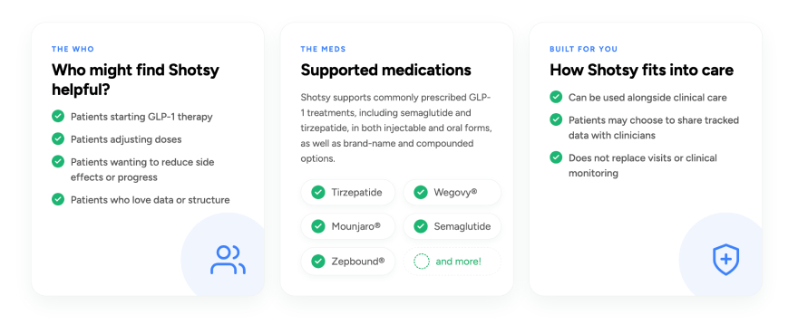 Shotsy app cost: a breakdown of the app.