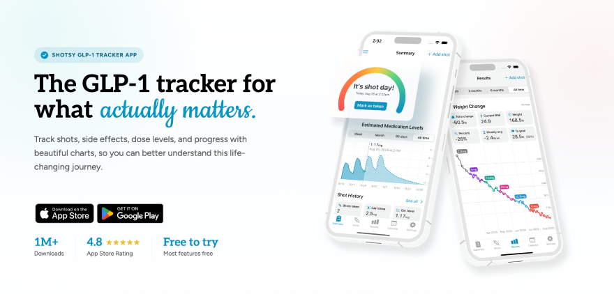 Shotsy app cost: front page.