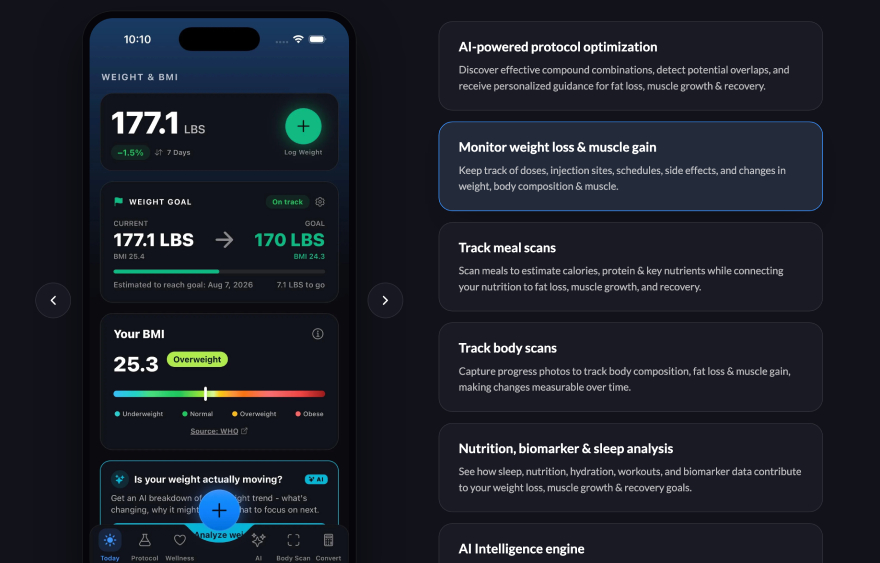 Shotsy app cost: MAX Peptide AI feature examples.