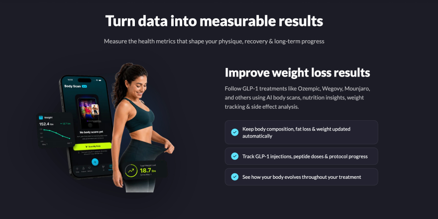 Shotsy app cost: MAX Peptide AI weight loss.